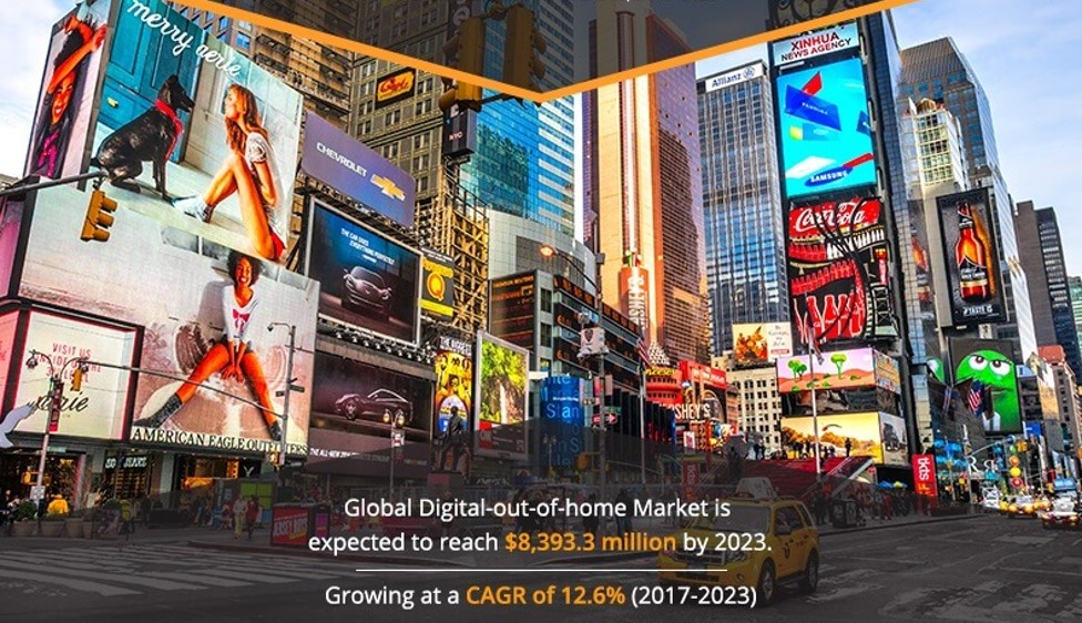 Best Marketing Agency Vancouver, Digital Marketing Agency Vancouver, Technology Marketing, Digital Signage Marketing Agency Vancouver